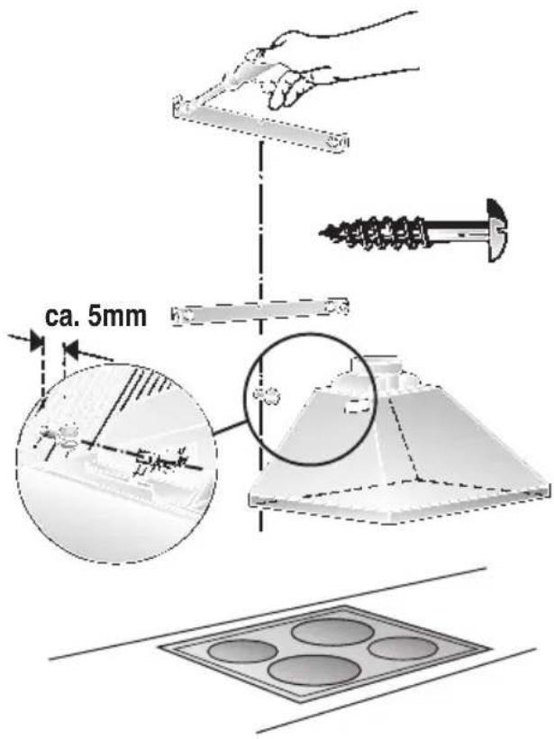 ca. 5mm