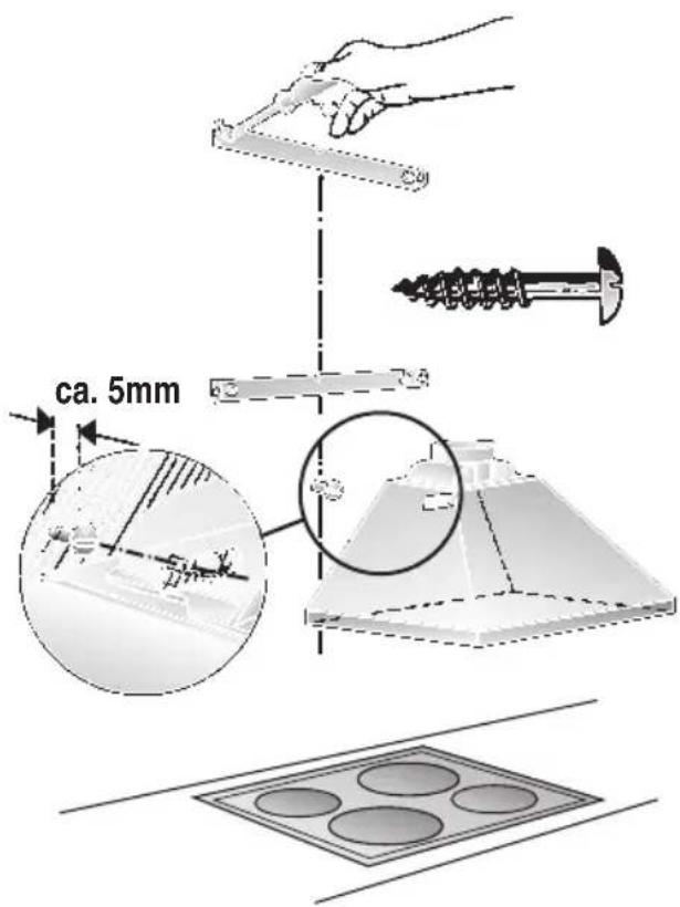 ca. 5mm