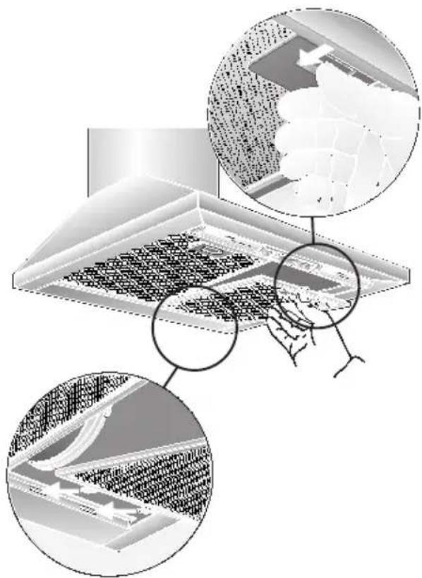 BOSCH DKE936A - Desmontar e montar os filtros metálicos: - 1