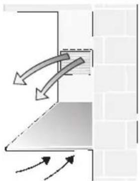 BOSCH DKE936A - Branchement du conduit d'évacuation ∅ 100 mm: - 2