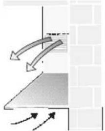 BOSCH DKE936A - Gebruiksaanwijzing - 1