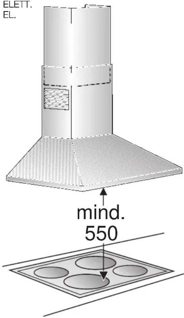 ELETT. EL. mind. 550