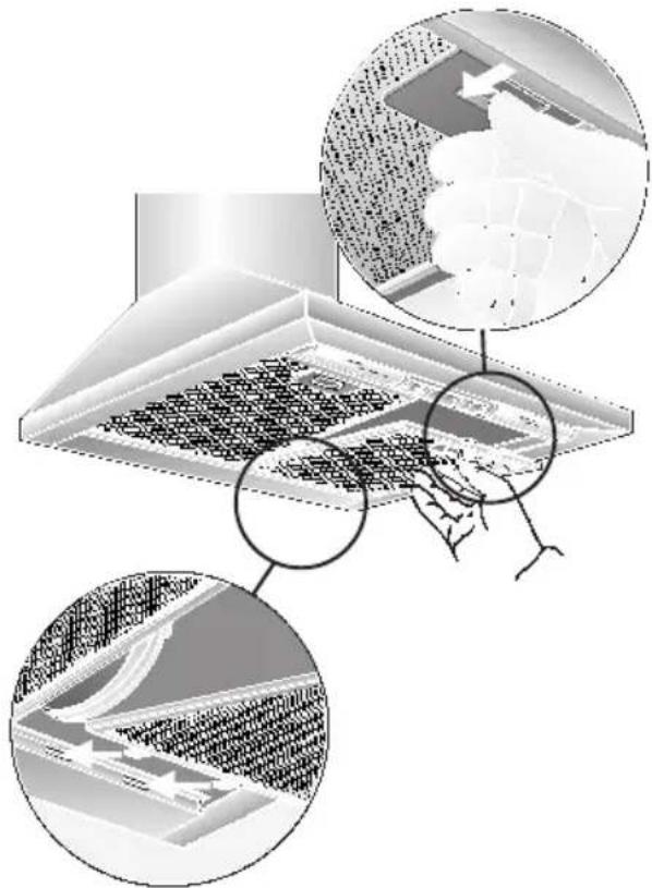 BOSCH DKE936A - Aus- und Einbauen der Metall-Fettfilter: - 1