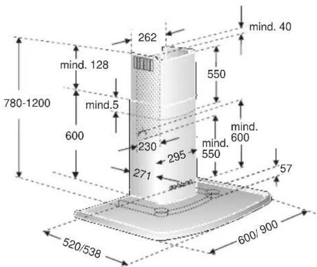mind. 40 262 mind. 128 550 780-1200 mind.5 600 230 295 mind. 600 550 271 57 520/538 600/900