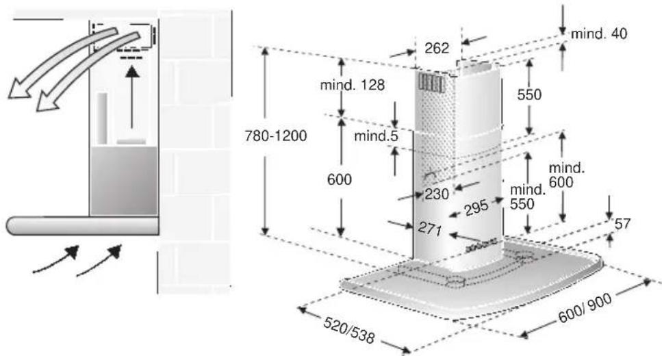 mind. 40 262 mind. 128 550 780-1200 mind.5 600 230 mind. 600 295 550 271 57 520/538 600/900