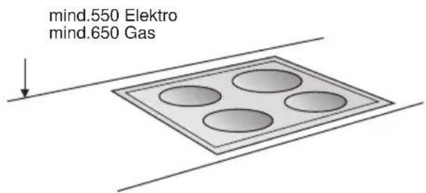 mind.550 Elektro mind.650 Gas