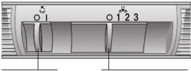 ○ 1 ○ 1 2 3