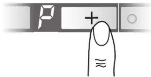 P + ≈