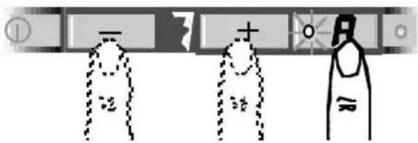 Diagram showing three labeled objects with symbols and dashed lines, possibly illustrating a physical or educational concept.