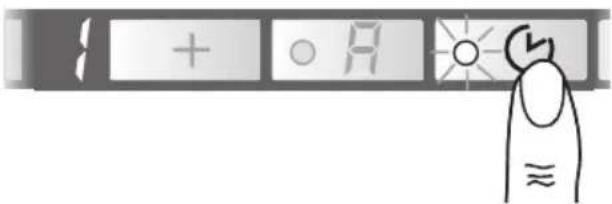 + ○ A ≈