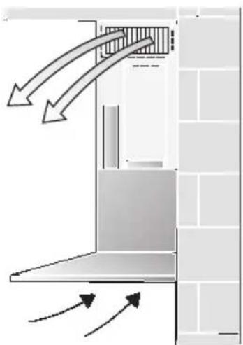 BOSCH DWW096851 - Mode Air recyclé - 1