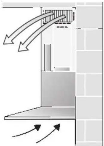 BOSCH DWW096851 - □ Cocinas para combustibles sólidos - 3