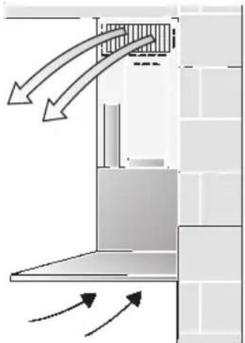 BOSCH DWW096851 - Funzionamento a ricircolo d'aria - 1