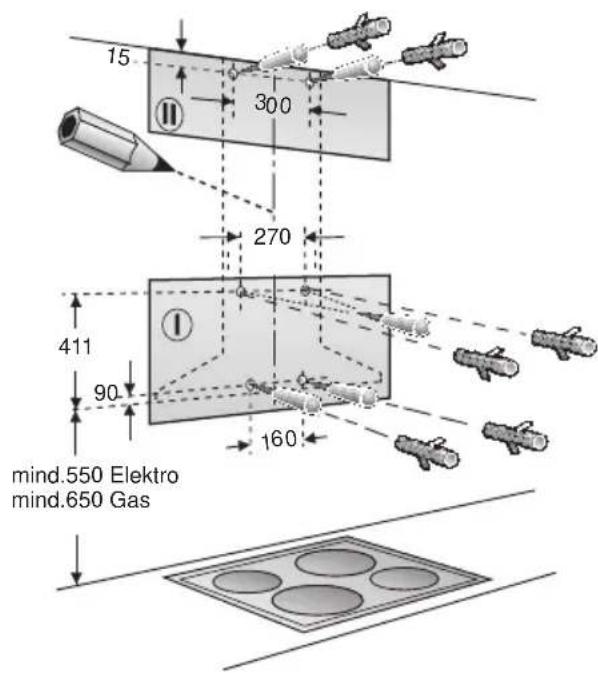 15 300 270 411 90 160 mind.550 Elektro mind.650 Gas