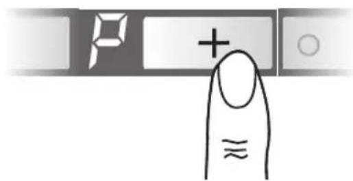 P + ≈