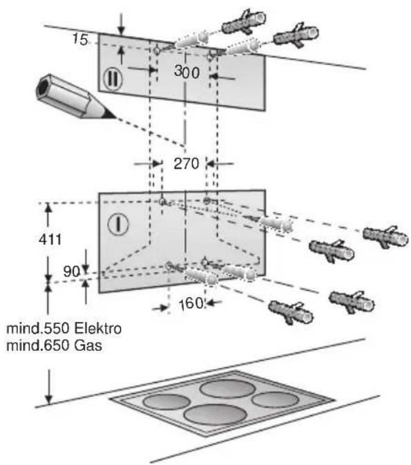 15 300 270 411 90 160 mind.550 Elektro mind.650 Gas