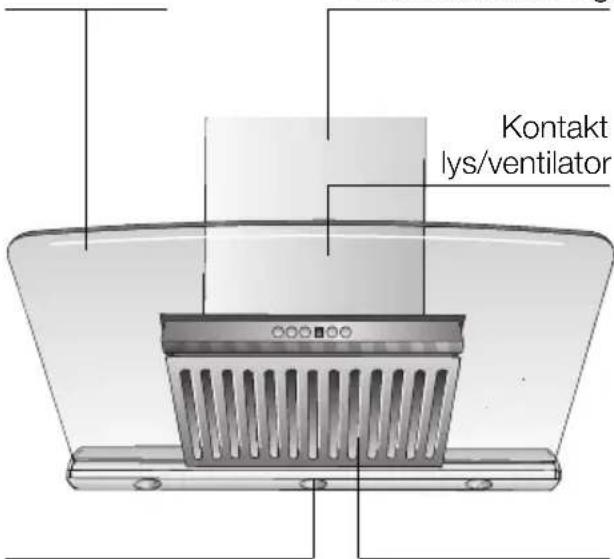 Kontakt lys/ventilator