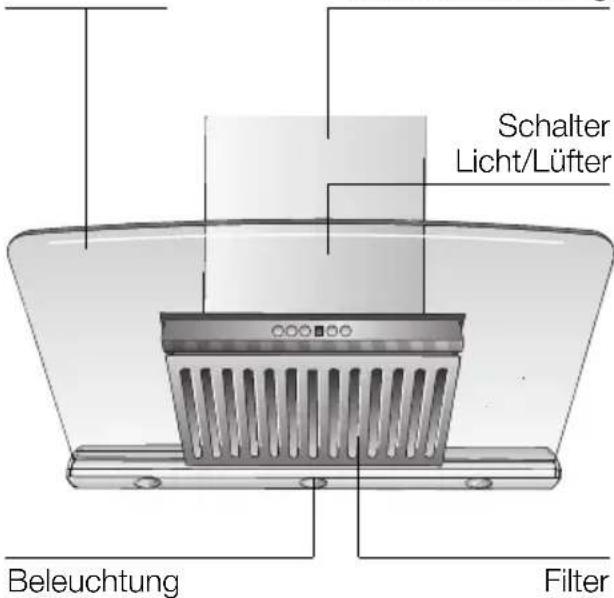 Schalter Licht/Lüfter Beleuchtung Filter