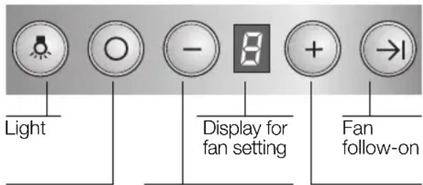 Light Display for fan setting Fan follow-on