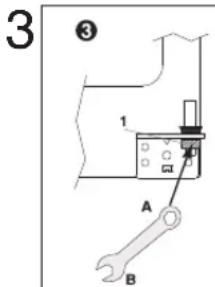 3 ③ 1 A B