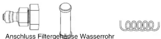 Anschluss Filtergehäuse Wasserrohr
