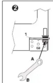 ② 1 A B