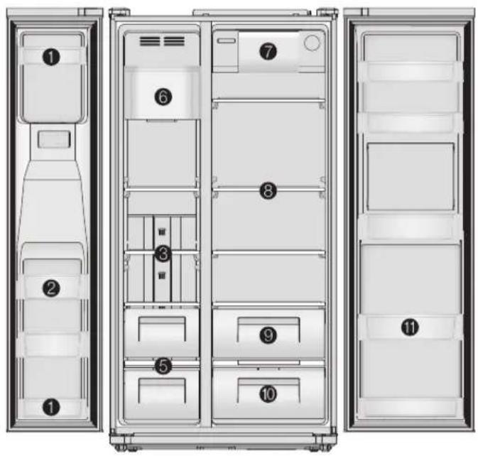 DAEWOO FRN-X22F2 - Hoe de binnenruimte gebruiken - 2