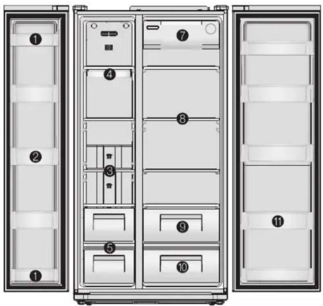 Diagram of a refrigerator front view with numbered compartments and labeled parts