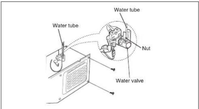 Water tube Water tube Nut Water valve