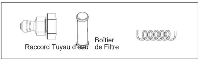 Raccord Tuyau d'eau Boîtier de Filtre
