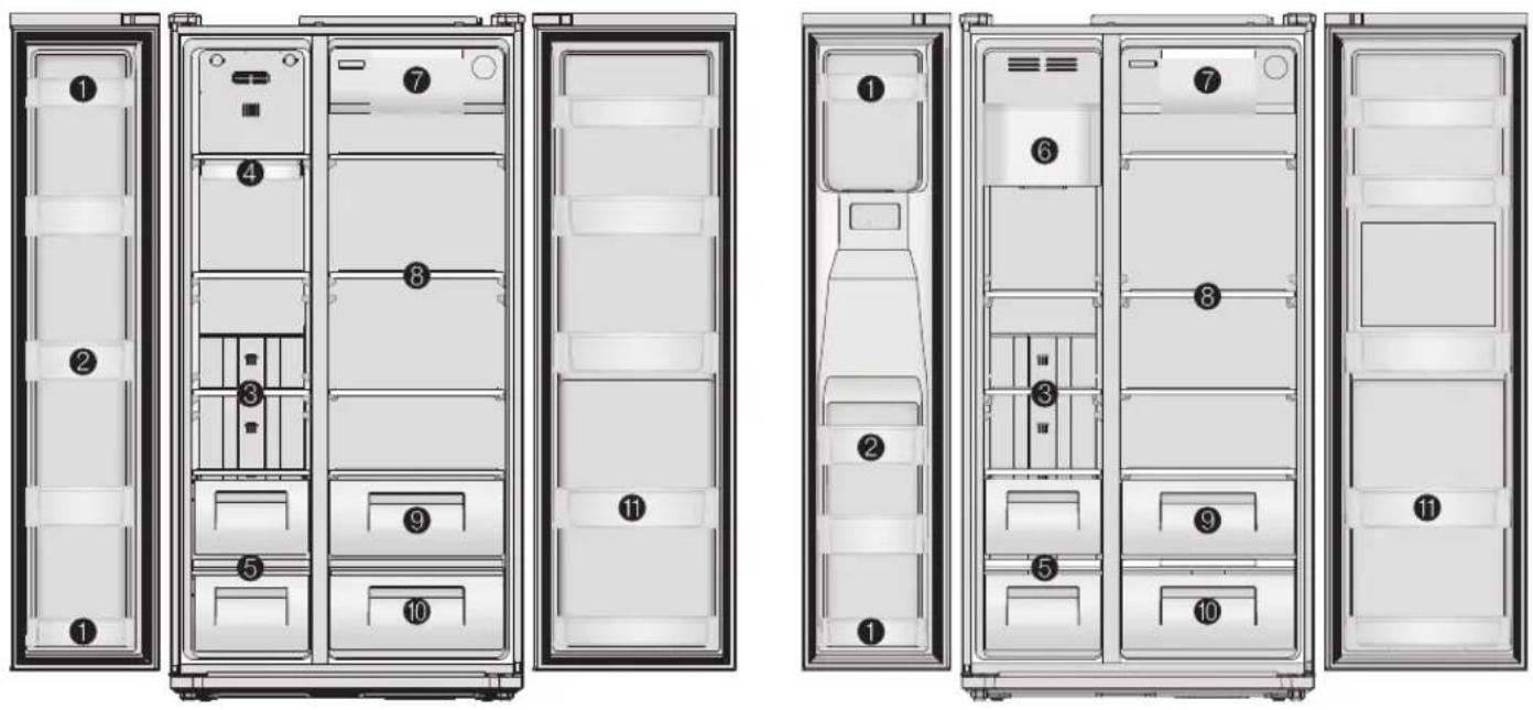 DAEWOO FRN-X22F2 - Utilisation des équipements intérieurs - 1