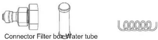 Connector Filter box Water tube