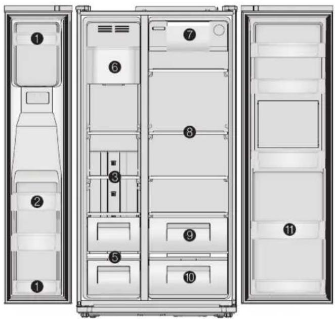 Diagram of a refrigerator interior with numbered compartments and labeled parts