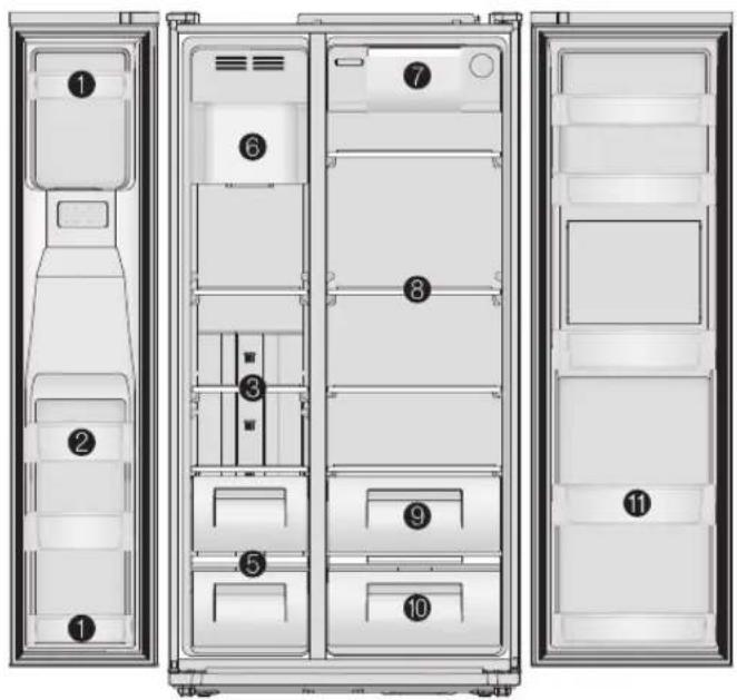 DAEWOO FRN-X22F2 - Elemente des Innenraumes und ihre Verwendung - 2