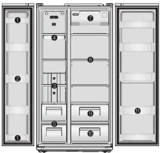 DAEWOO FRN-X22F2 - Elemente des Innenraumes und ihre Verwendung - 1