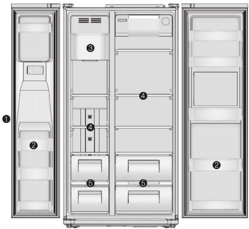 DAEWOO FRN-X22F2 - Hinweise zu Pflege und Reinigung - 1