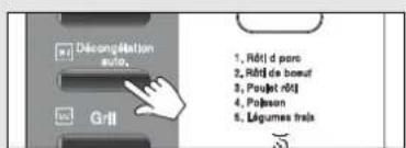 Déconciliation auto 1. Rôt d paro 2. Rôt de bonuf 3. Pouet rôt 4. Poisson 5. Ligumes trois