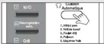M/O Déconciliation auto. GrII Cuisson Automatique 1. Hôt d'pore 2. Rût de bousuf 3. Poulet nirj 4. Poisson 5. Légumes frale