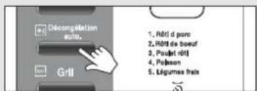 Décompétation auto. 1. Rôt d pore 2. Rôt de bœuf 3. Poulet rôt 4. Poisson 5. Ligumes frais