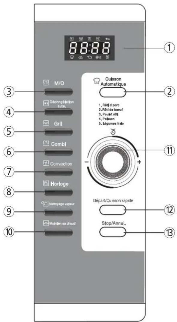 8:8:8 M/O Décongéitation 600c. Grill Combi Convection Horloge Nettoyage vapeur Maintim au chaud Cuisson Automatique 1. Rôt d porc 2. Rôt de boeuf 3. Poulet rôt 4. Polson 5. Légumes fraie Départ/Cuisson rapide Stop/Annul. ① ② ③ ④ ⑤ ⑥ ⑦ ⑧ ⑨ ⑩ ⑪