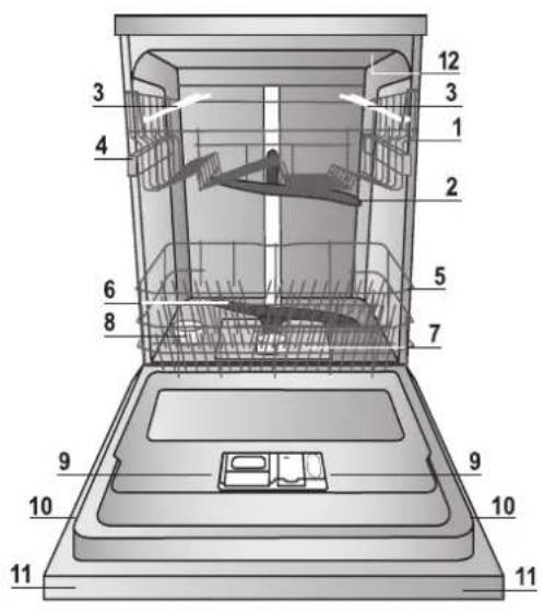 Hotpoint Ariston LFF 8M132 - Geschirrspülers - 1