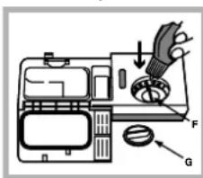 Hotpoint Ariston LFF 8B5 - Charger le produit de rinçage - 1