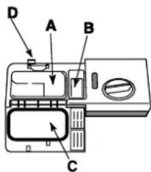 D A B C