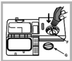 Diagram of a car air conditioner unit with labeled parts F and G, showing internal components and airflow direction