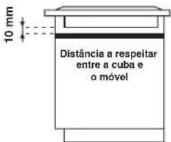 10 mm Distância a respeitar entre a cuba e o móvel