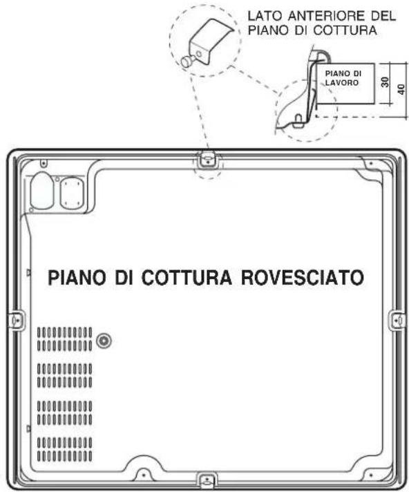LATO ANTERIORE DEL PIANO DI COTTURA PIANO DI LAVORO 30 40 PIANO DI COTTURA ROVESCIATO