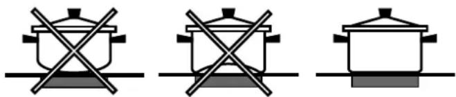 Three identical cooking pots with crossed x marks, no text or symbols present