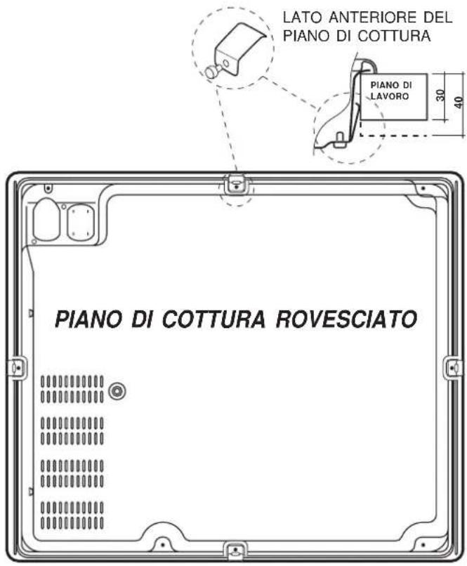 LATO ANTERIORE DEL PIANO DI COTTURA PIANO DI LAVORO 30 40 PIANO DI COTTURA ROVESCIATO