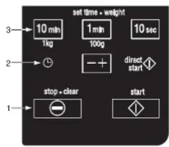 set time - weight 10 min 1 min 10 sec 1kg 100g 2 - + direct start stop - clear start 1