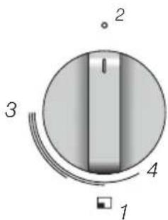 2 3 4 1